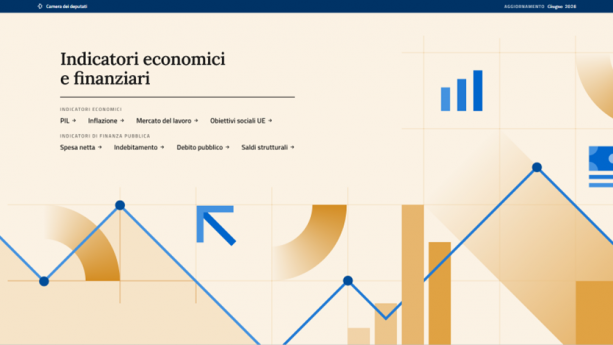 Indicatori economici